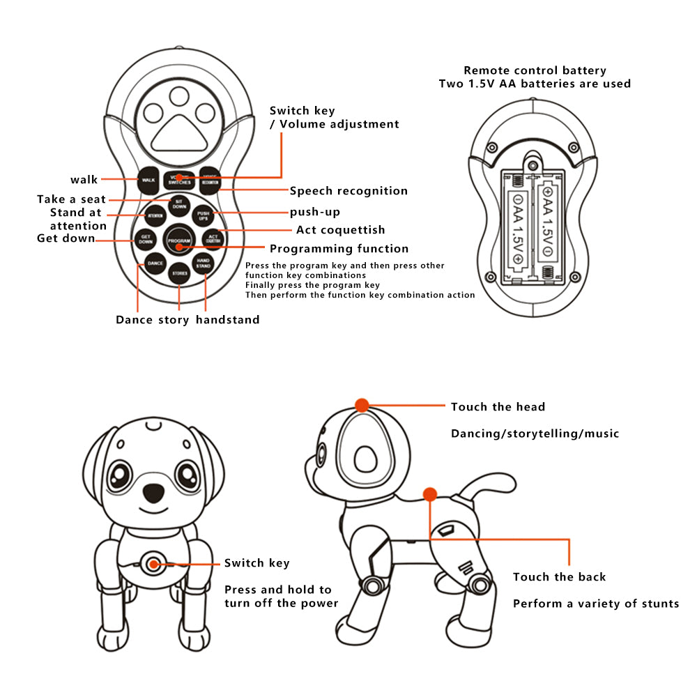 Smart Robotic Puppy - Touch Control & Programmable