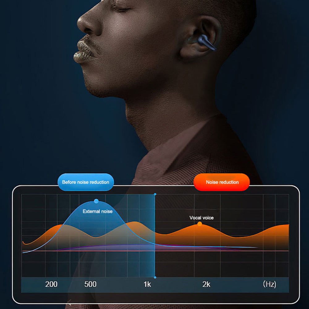 Bone Conduction Bluetooth Earphones